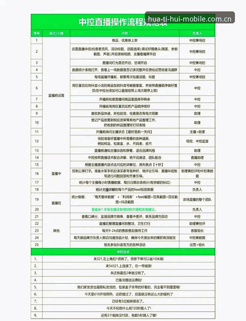 华体会体育手机版中国官方评测避坑指南：从注册到直播的完整操作教程